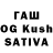 Кетамин ketamine Cro